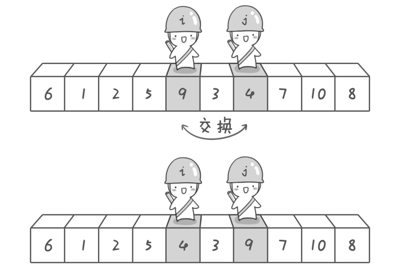 在這里插入圖片描述