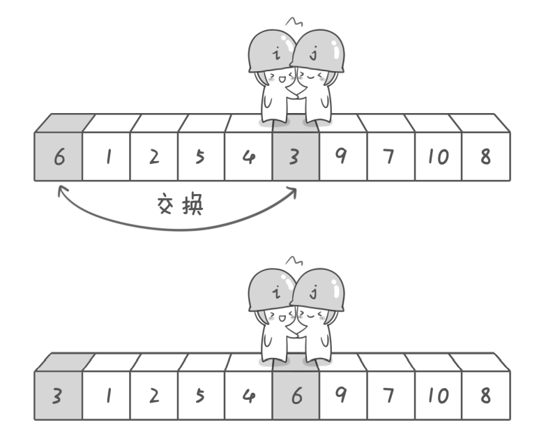 在這里插入圖片描述