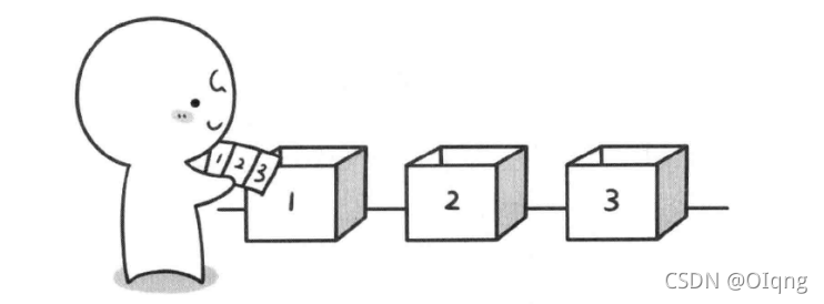 在這里插入圖片描述