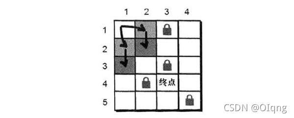 在這里插入圖片描述