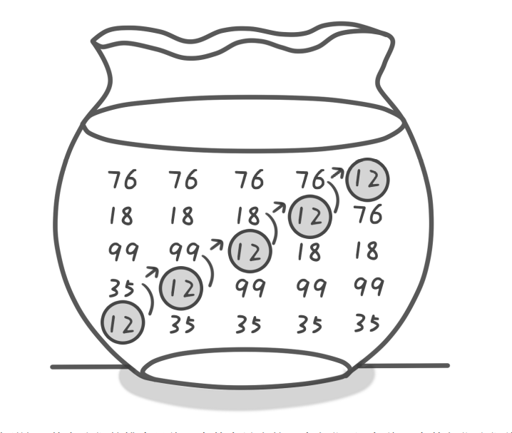 在這里插入圖片描述