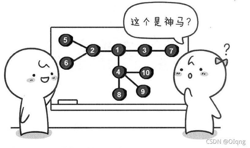 在這里插入圖片描述