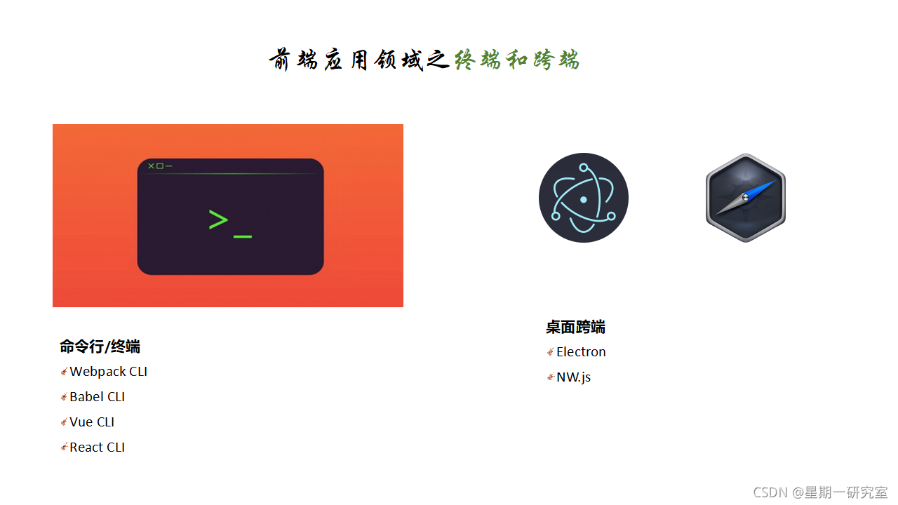 前端應用領域之跨端和終端