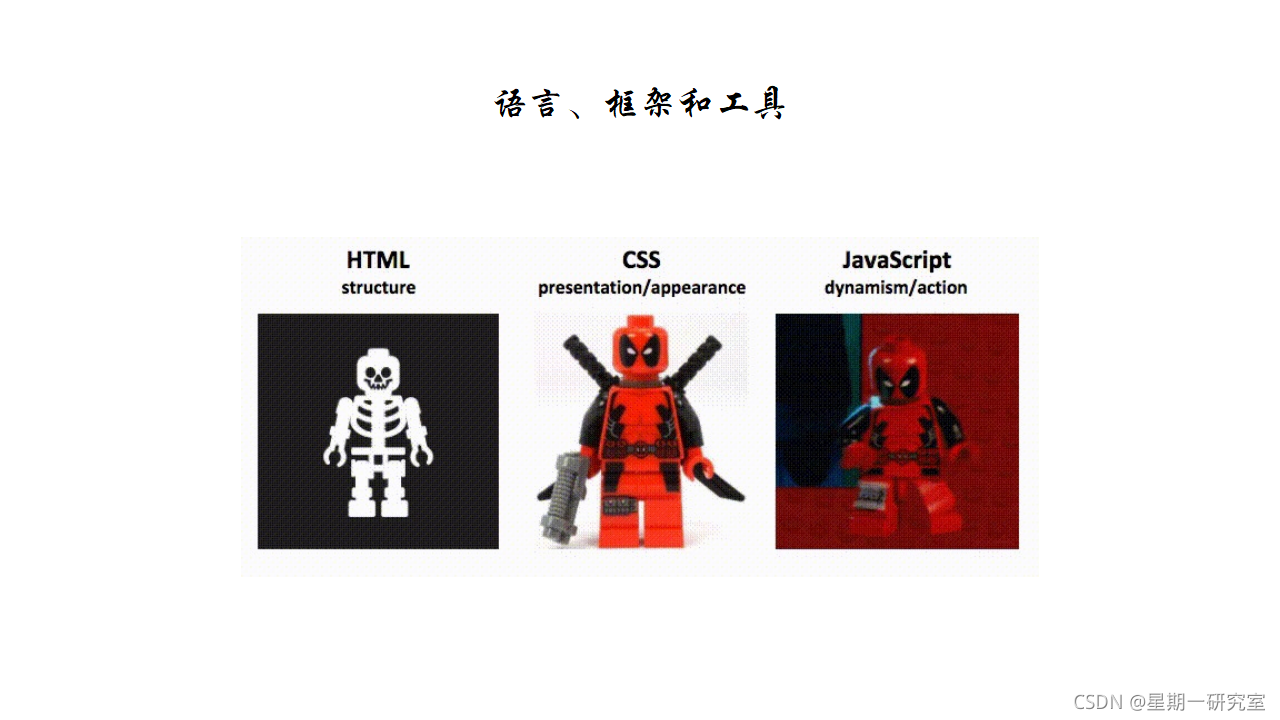 語言、框架和工具
