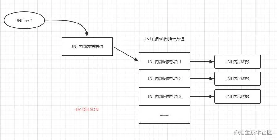 [圖片上傳失敗...(image-d1b2a4-1632398115966)]