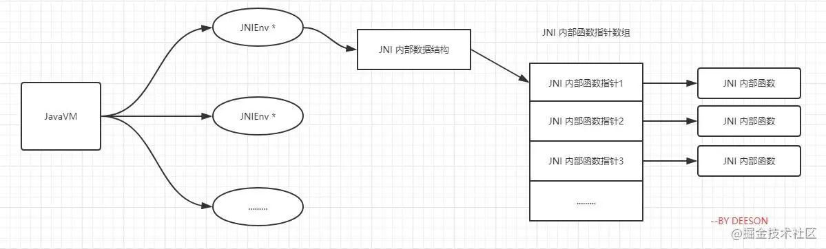 [圖片上傳失敗...(image-5ffe41-1632398115966)]
