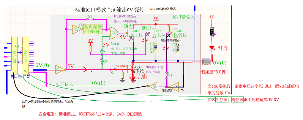 image-20210923140132798
