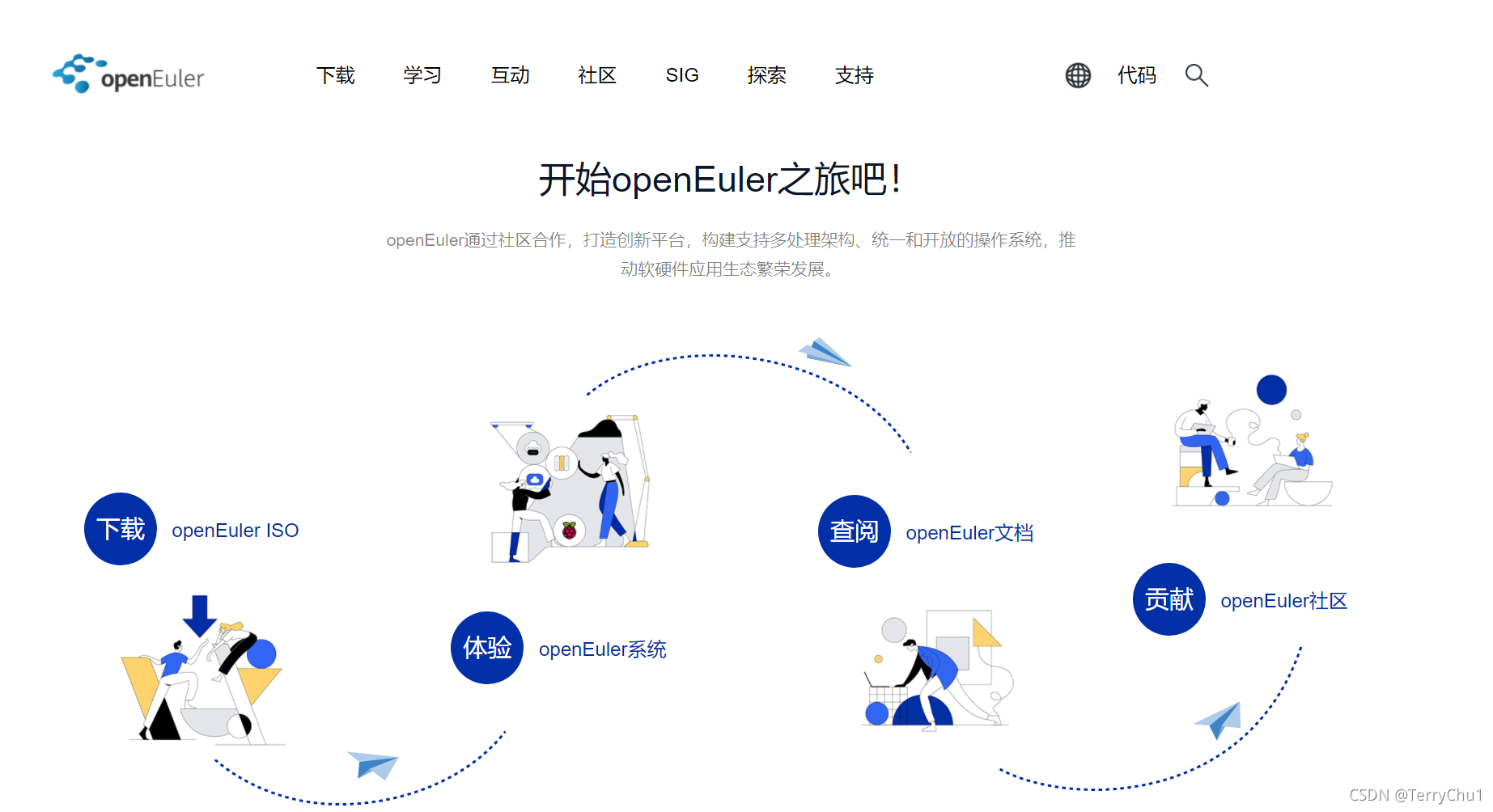 在這里插入圖片描述