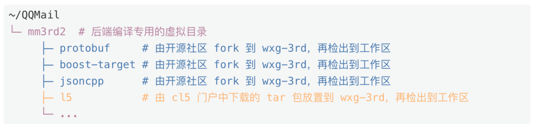 05fca694ffb3ce676dcdea4e3b6d02b6.png