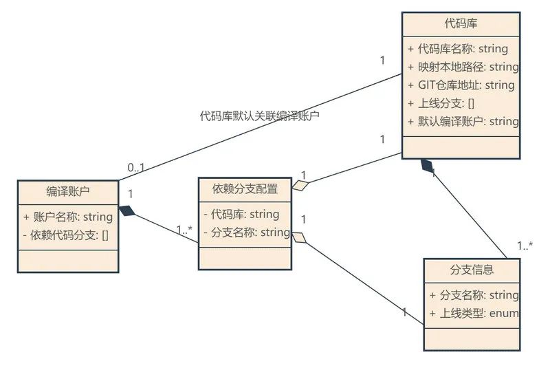 db31768933b38048a45a0a62fe45d5d3.png