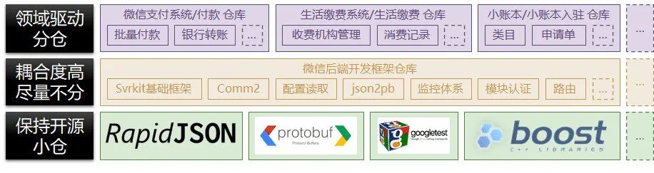 dac5b8a6a9b1cce1876dc182bfc19498.png