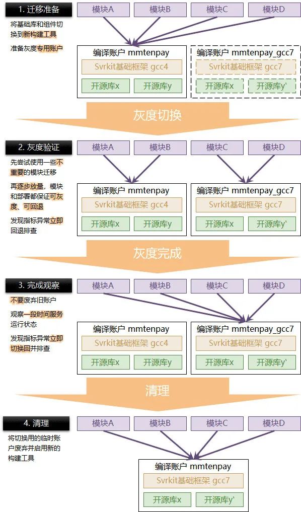 919e1929efb90f9e33374d5032840a8d.png