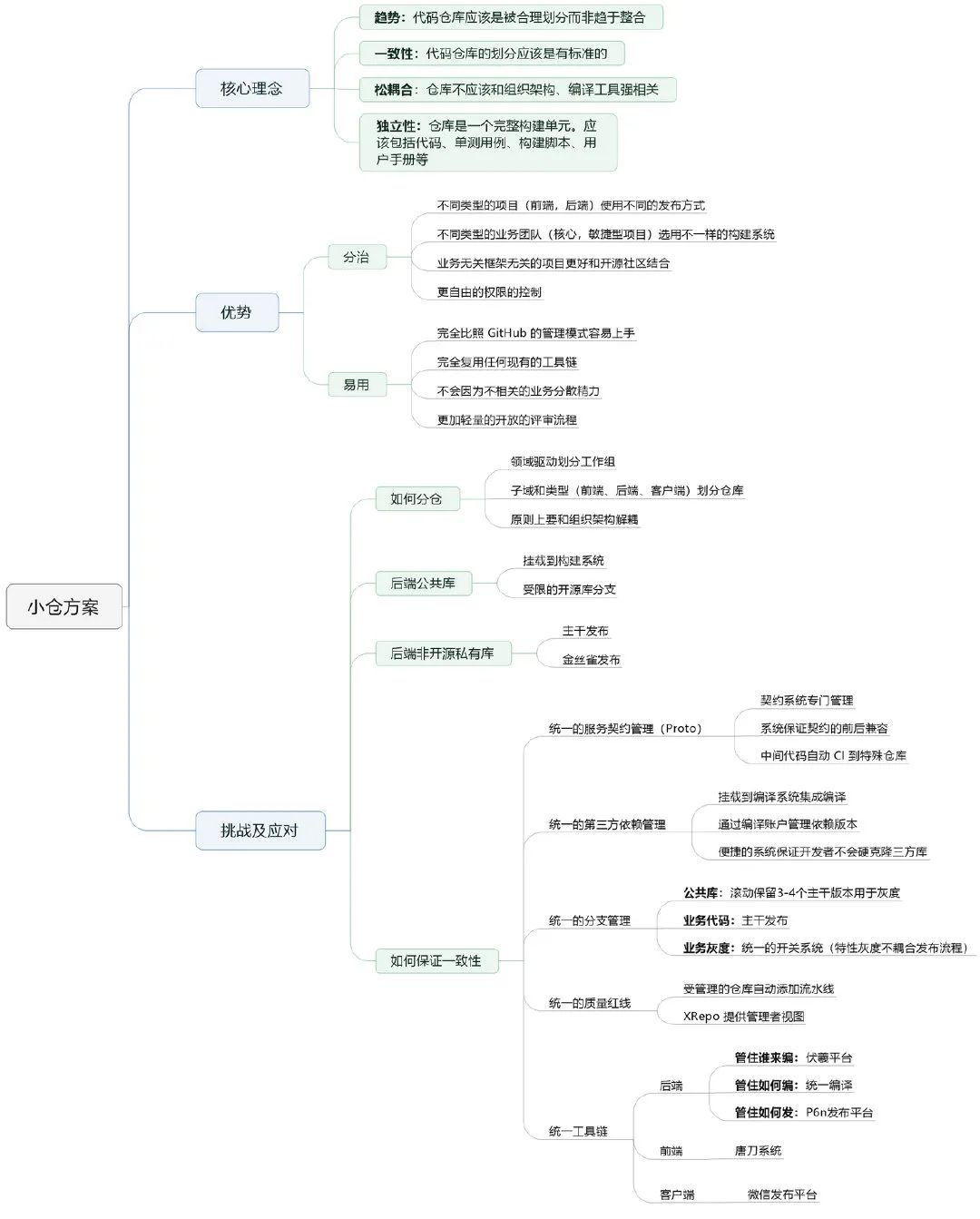 3aedec6405367a2676c56b86003fdb3c.png