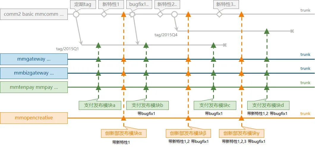 3f1816ef2698fe1416183cf99d08e114.png