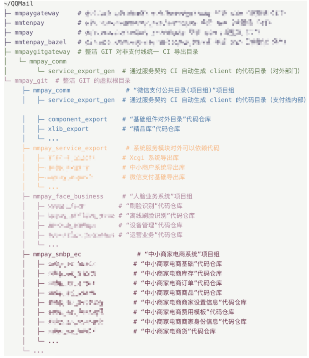 c389577237c81ddd463127898b1566e3.png