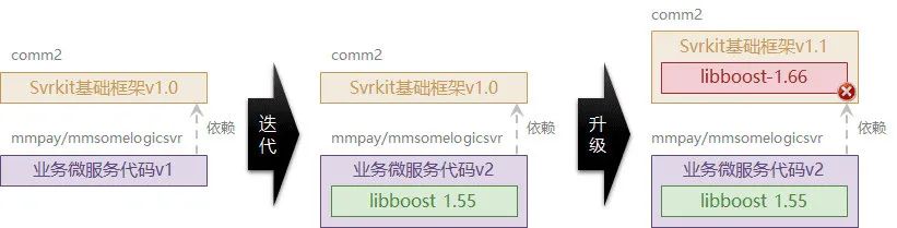 9dbf489c16e67a249c7e5abbfbd4b31c.png