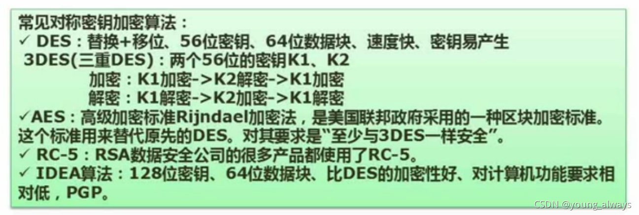 對稱加密