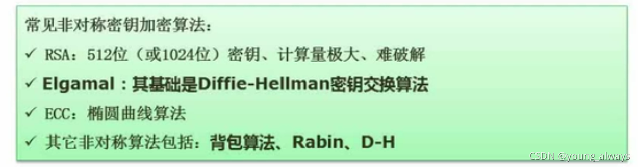 非對稱加密