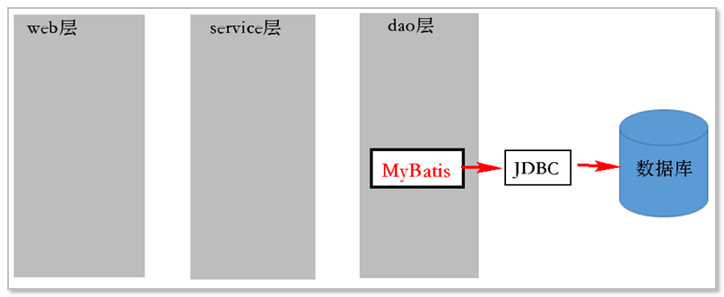image-20210720095805715