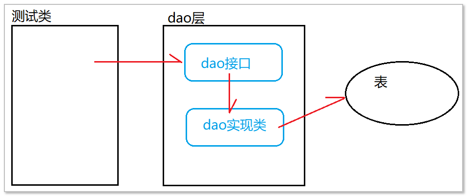 image-20210720100848189