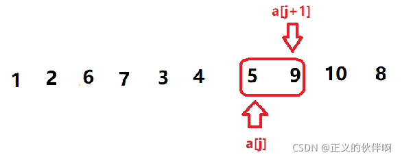 在這里插入圖片描述