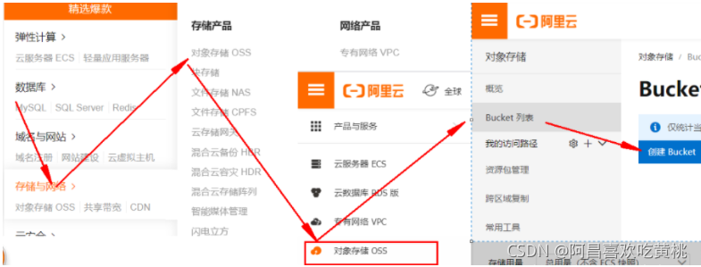 [外鏈圖片轉存失敗,源站可能有防盜鏈機制,建議將圖片保存下來直接上傳(img-tBhSavFA-1632494568629)(C:/Users/PePe/AppData/Roaming/Typora/typora-user-images/image-20210924214001988.png)]
