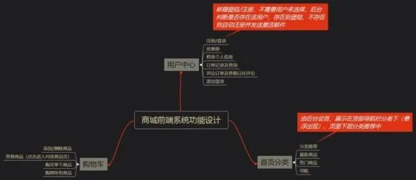2bf68c42ac74a5db09cb0ca368dc2d21.png