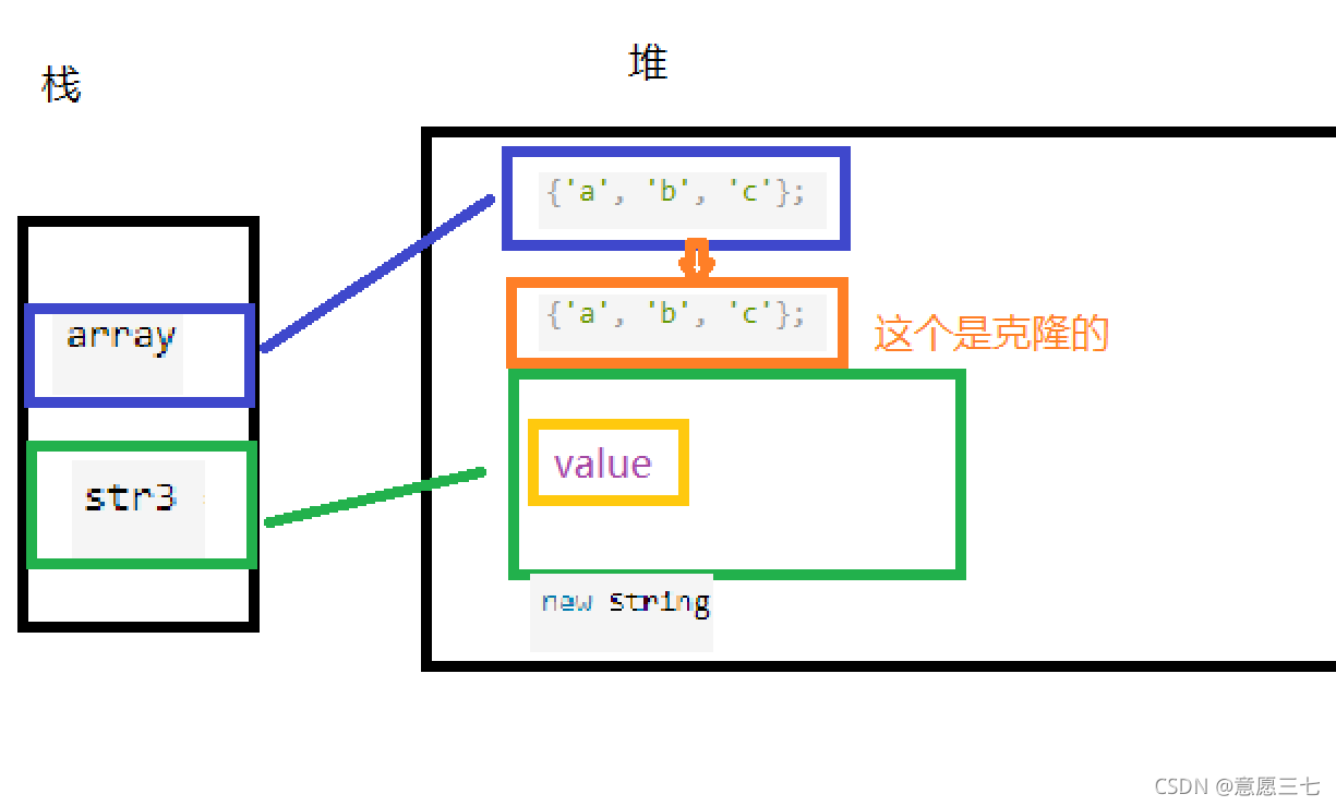 在這里插入圖片描述