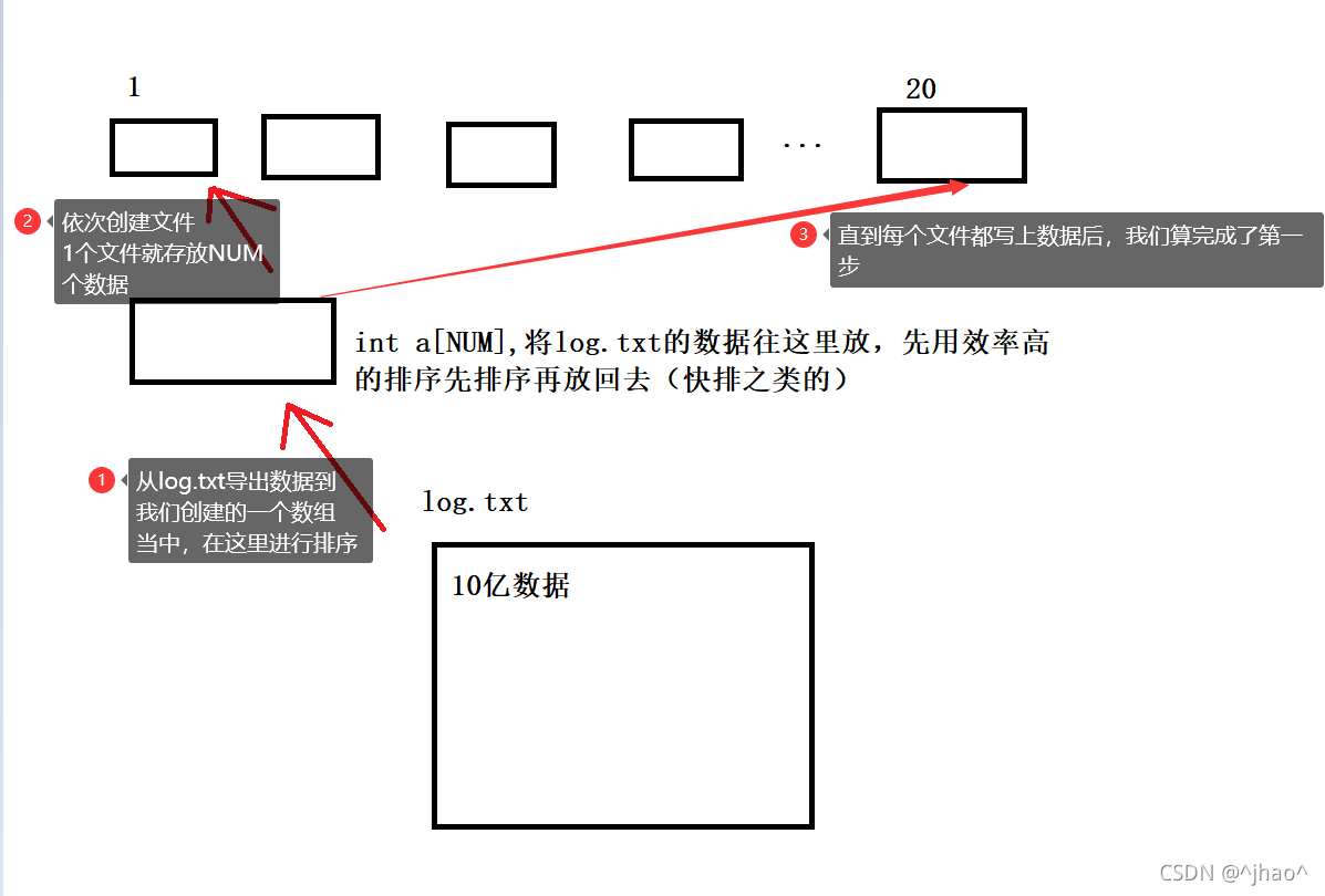 在這里插入圖片描述