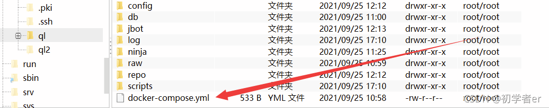 LTX原創圖