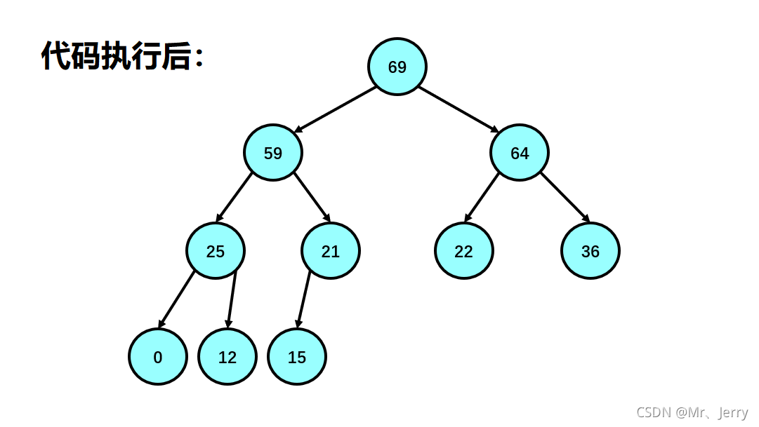 在這里插入圖片描述