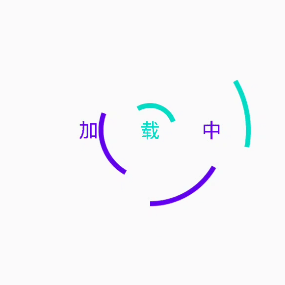 請添加圖片描述