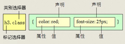 image-20210924105704320