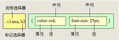 image-20210924105800221