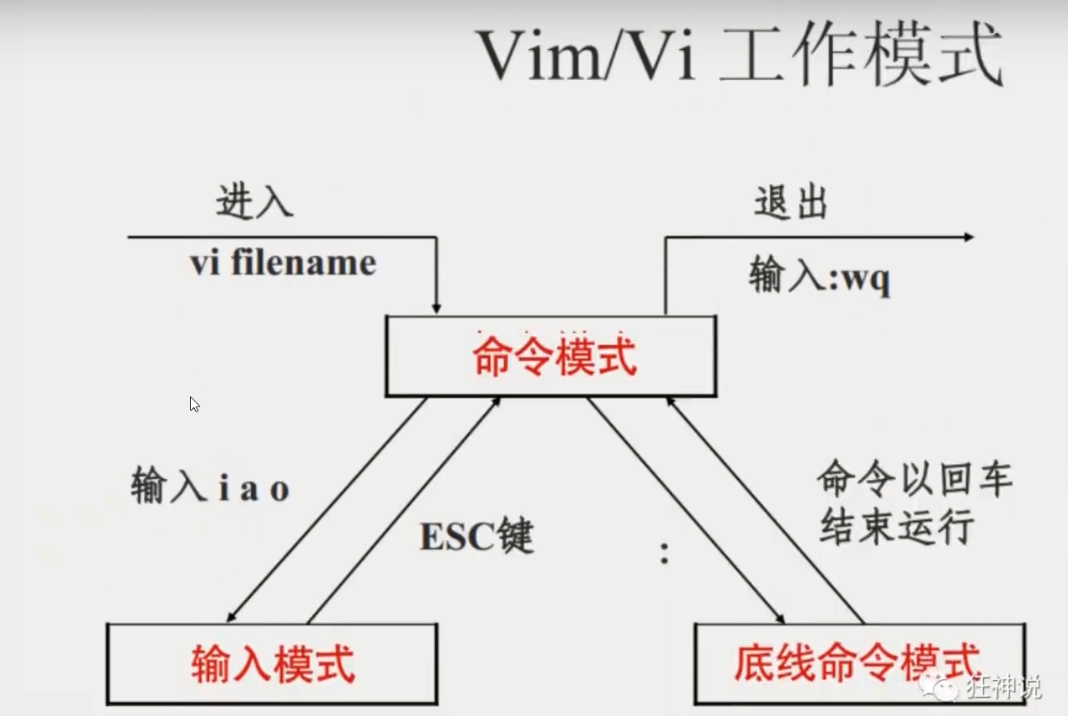 image-20210710183212267