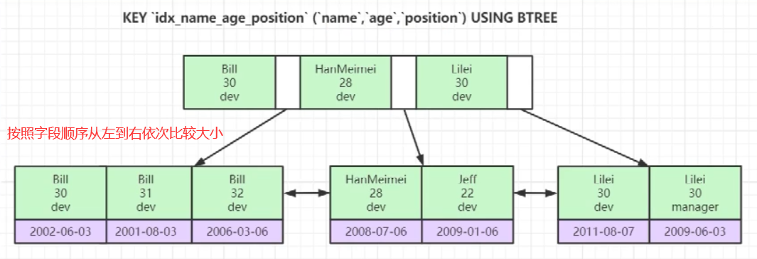 image-20210716163829636