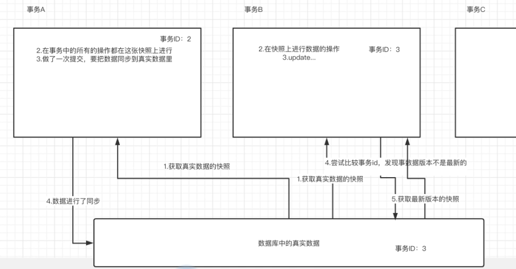 image-20210808103439712