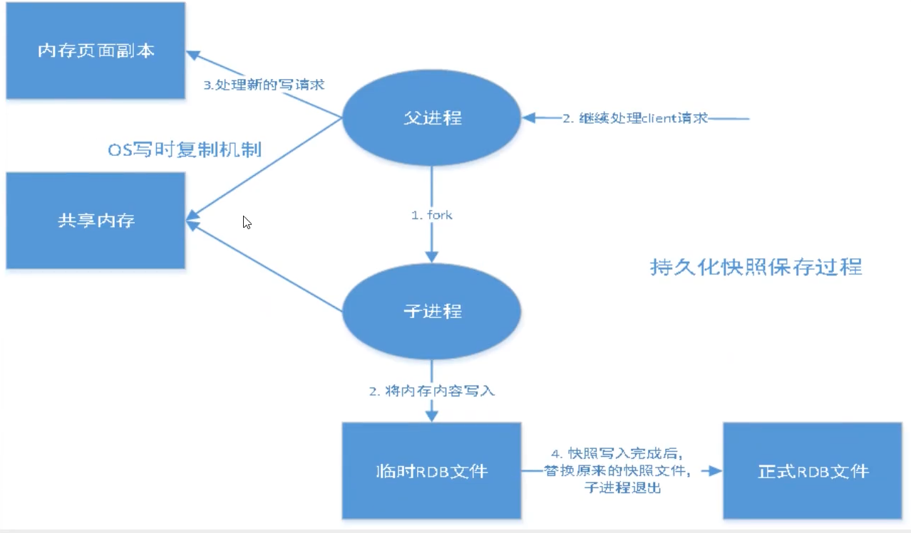 image-20210816080139349