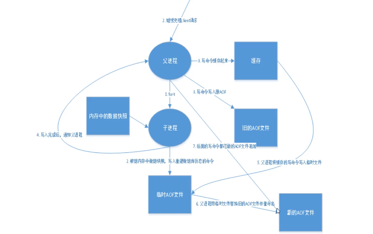 image-20210816082432980