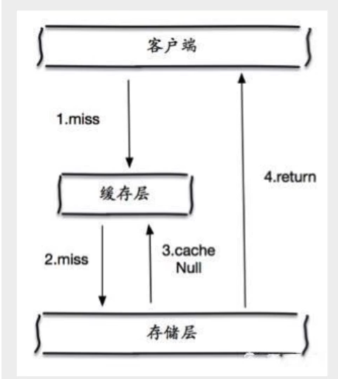image-20210816180433712