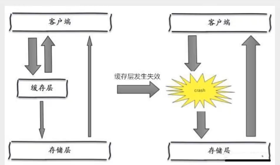 image-20210816181112363