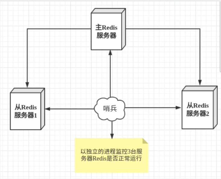 image-20210816172945862