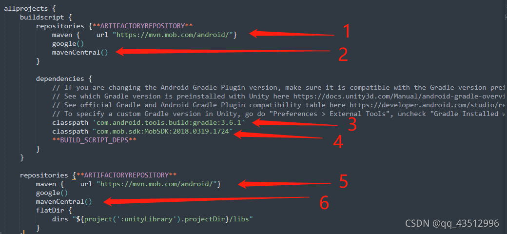 配置baseProjectTemplate.gradle注意點