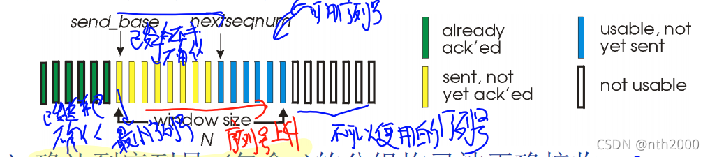 在這里插入圖片描述