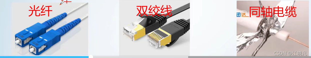 請添加圖片描述