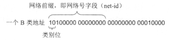 在這里插入圖片描述
