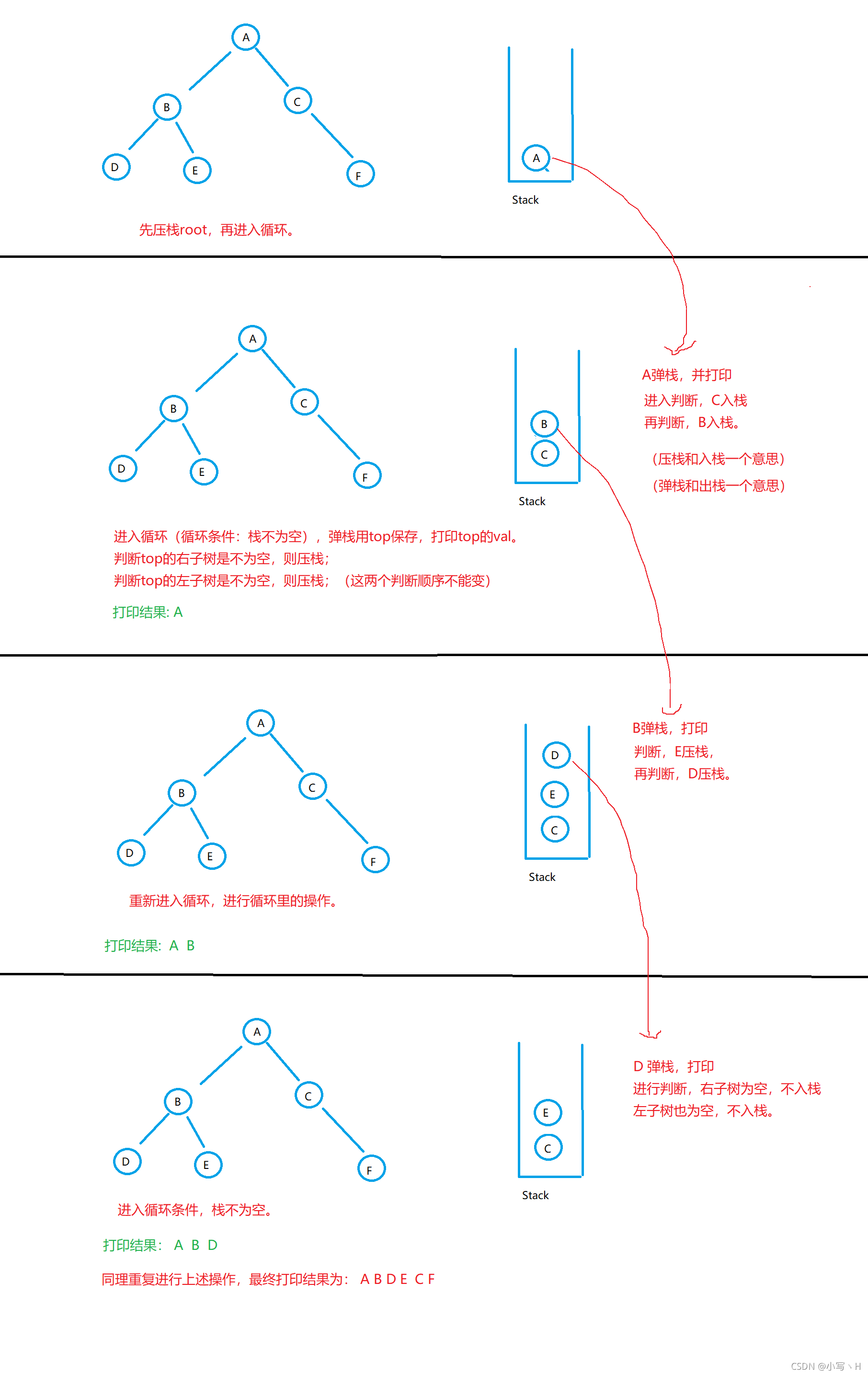 在這里插入圖片描述