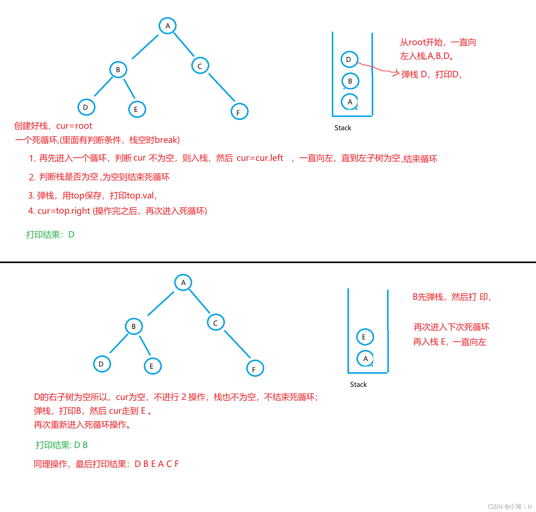 在這里插入圖片描述