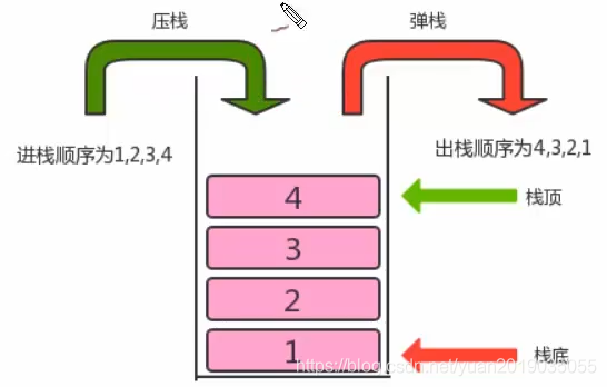 在這里插入圖片描述