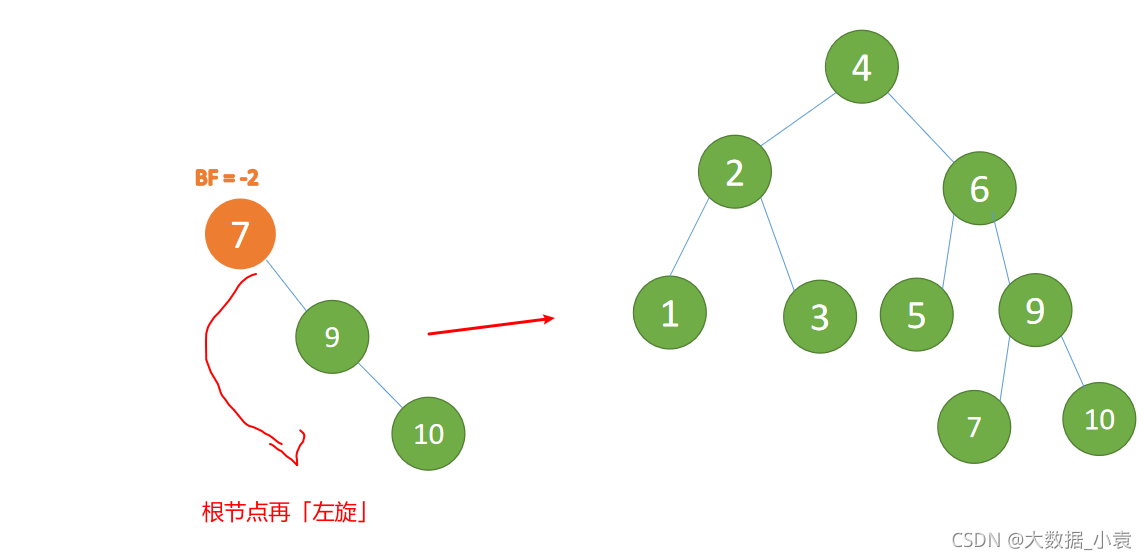 在這里插入圖片描述